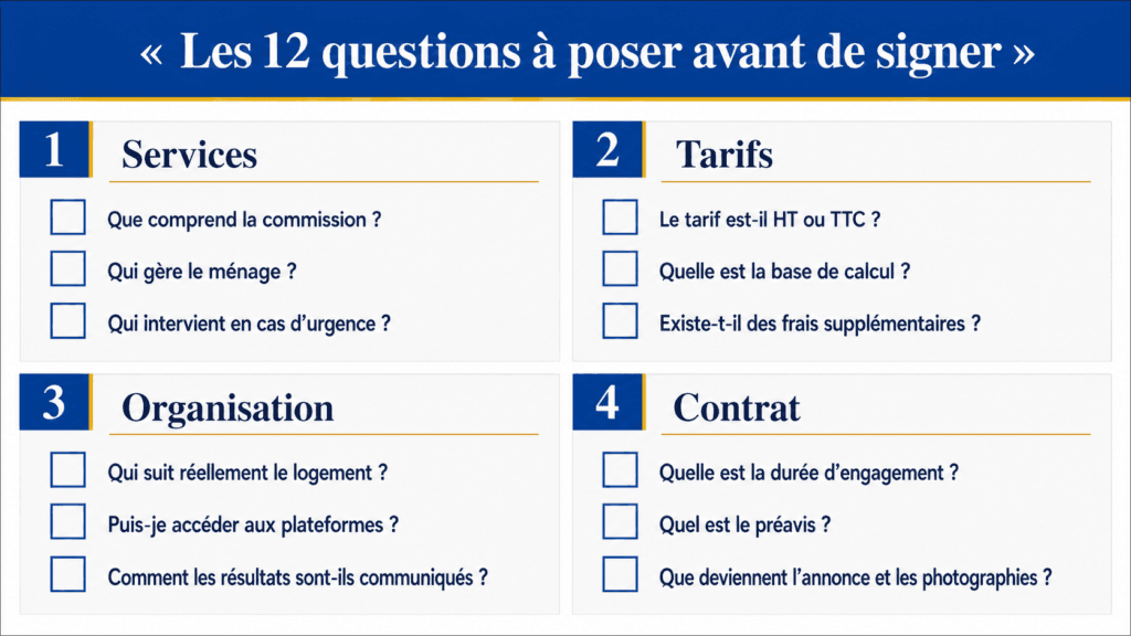 Questions à poser avant de choisir une conciergerie Airbnb.
